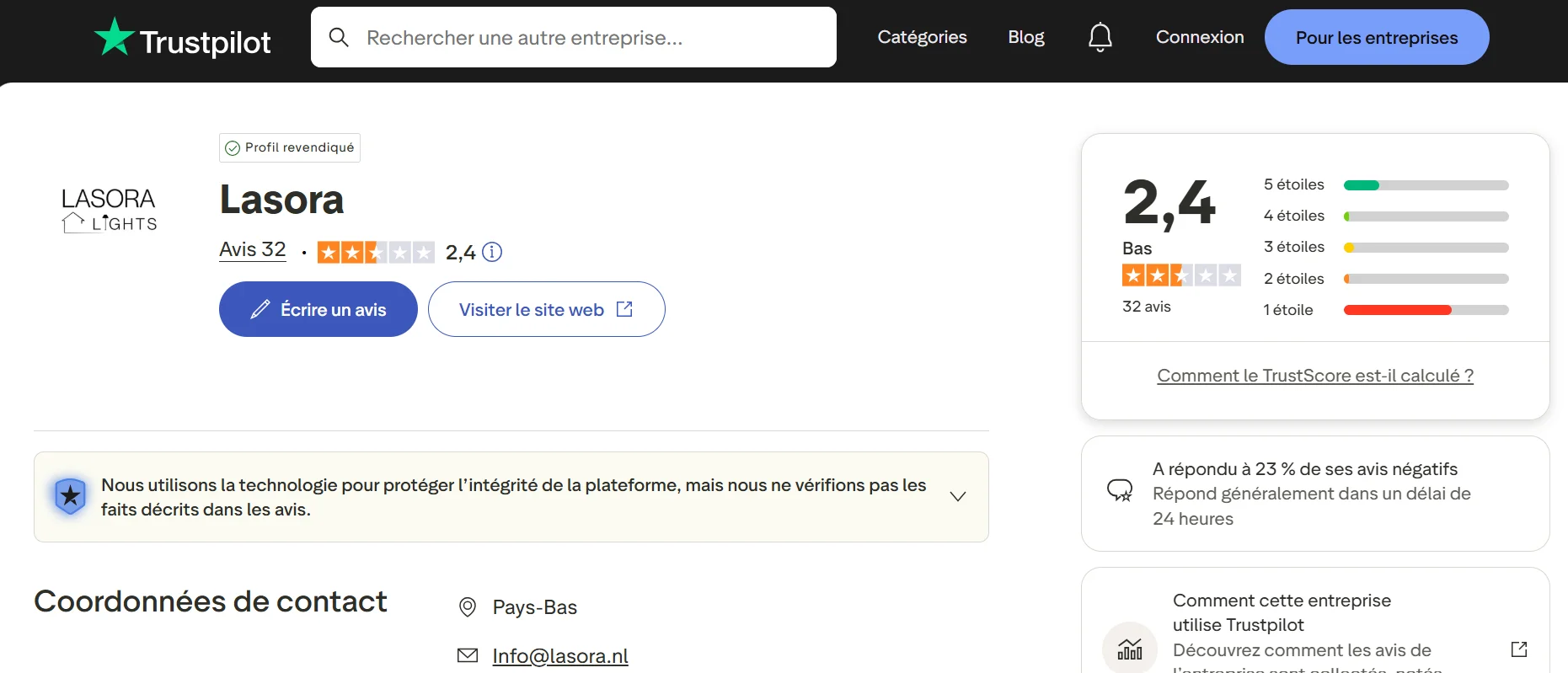 Quels sont les avis sur Lasora Lumière ?